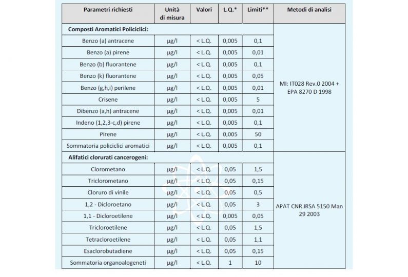 pavimenti_resina_geosec_ambientale3