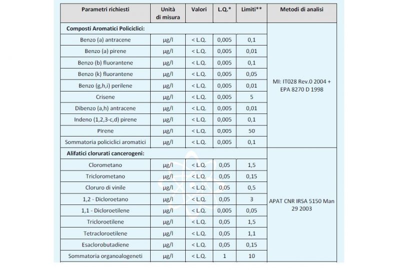 pavimenti_resina_geosec_ambientale3