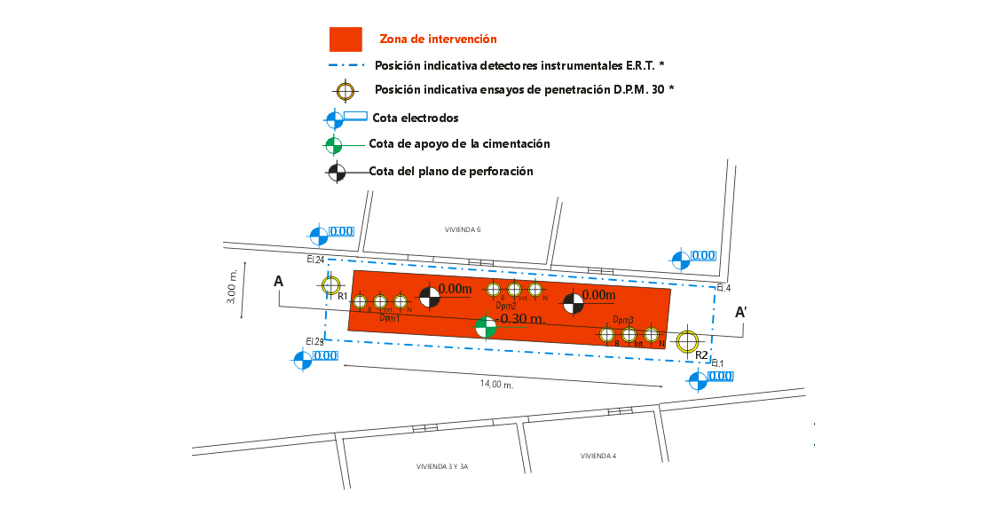 plano geosec